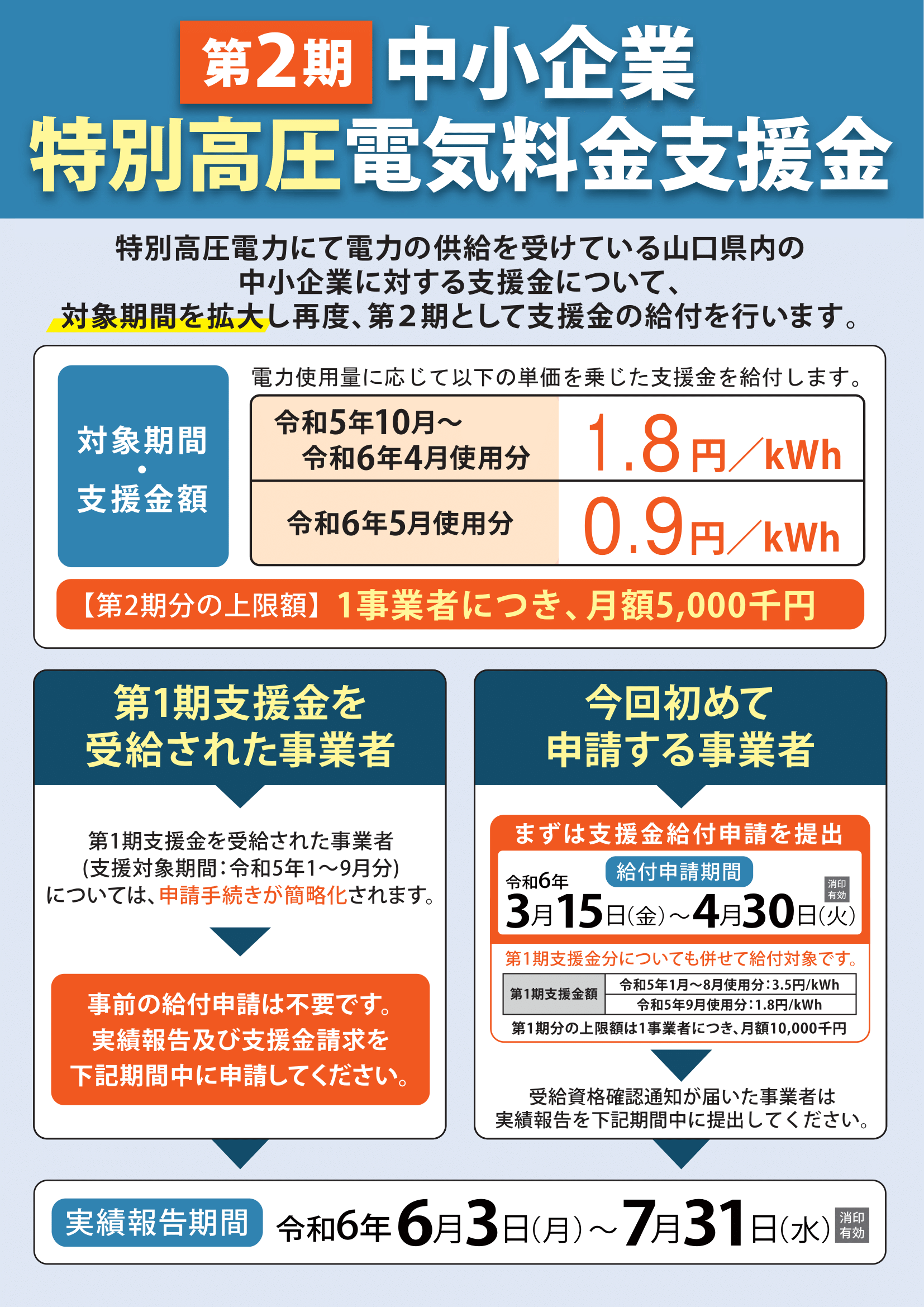 【高額当選ご報告祝い！✨️期間限定特別価格】圧倒的引き寄せ神手 【圧倒的心願成就】 最強金運 金持九星財運符 四神獣 龍神 純金カード 純金9999 護符